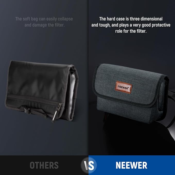 NEEWER Camera Lens Filter Case - Image 4
