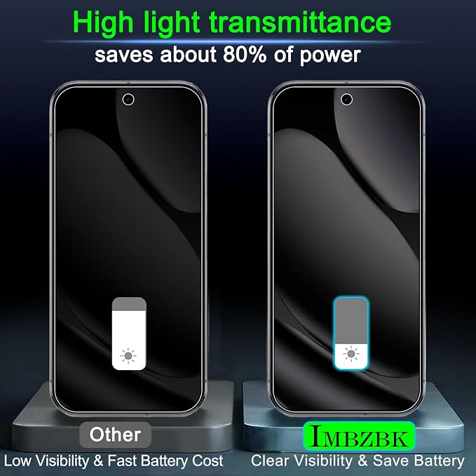 IMBZBK 3 Pack Privacy Screen Protector - Image 7