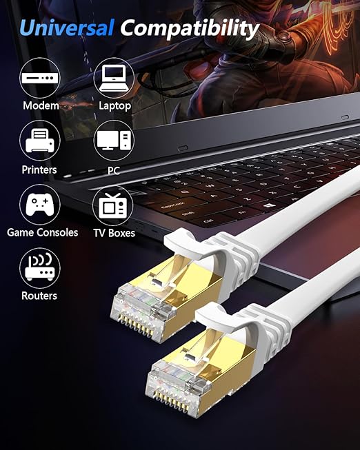 BUSOHE Cat 8 Ethernet Cable 20 FT, 40Gbps 2000Mhz High Speed Flat Cat8 Cable - Image 7