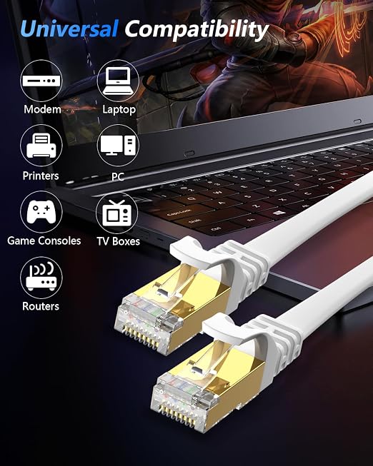 BUSOHE Cat 8 Ethernet Cable 50 FT, 40Gbps 2000Mhz High Speed Flat Cat8 Cable - Image 7