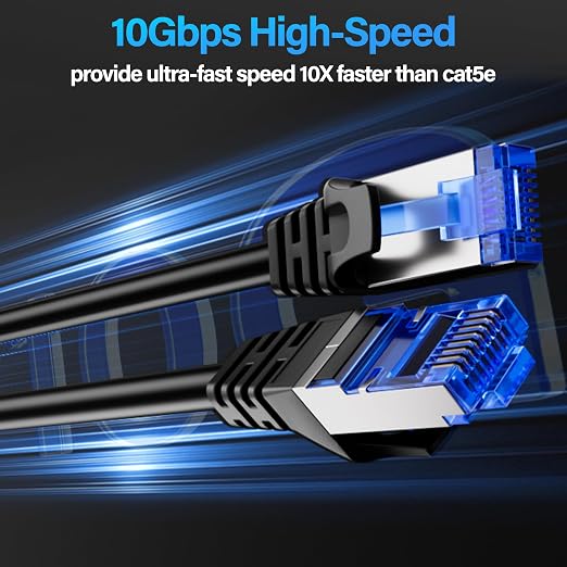 Cat6A Ethernet Cable Shielded 10Gbps 3 ft, Slim Shielded Ethernet Cable Cat 6 - Image 2