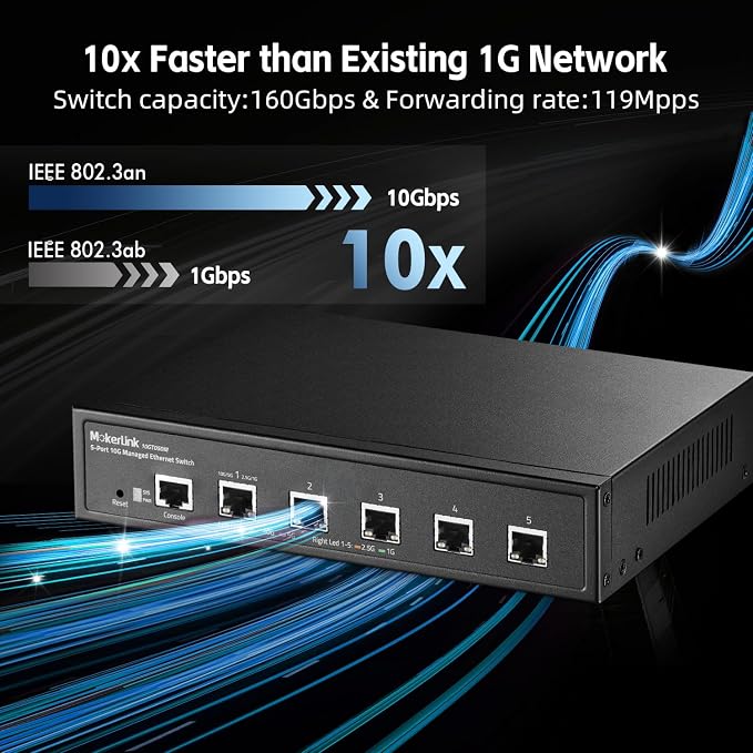 MokerLink 5 Port 10G Managed Ethernet Switch, 10G/5G/2.5G/1G Auto-Adaptive - Image 7