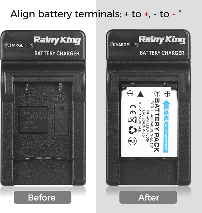 Rainy King EN-EL10 Battery Charger - Image 6