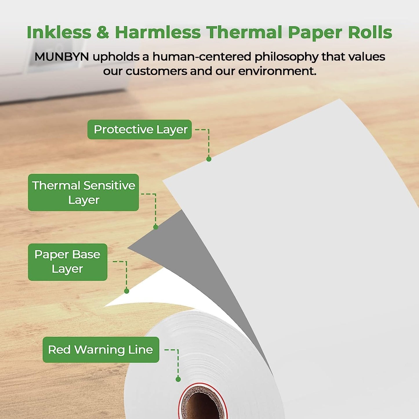 MUNBYN Thermal Paper 3 1/8 x 230ft, 5 Rolls Receipt Paper Work for Star Micronics TSP100 TSP143 Epson 80mm Receipt Printer Square POS Register, 80mm Thermal Receipt Paper, BPA Free, Plus Version