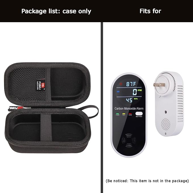 FBLFOBELI Hard Case for KOABBIT/Hembisen/KH Alert/WESHLGD/Generic/NICGOL Carbon - Image 9