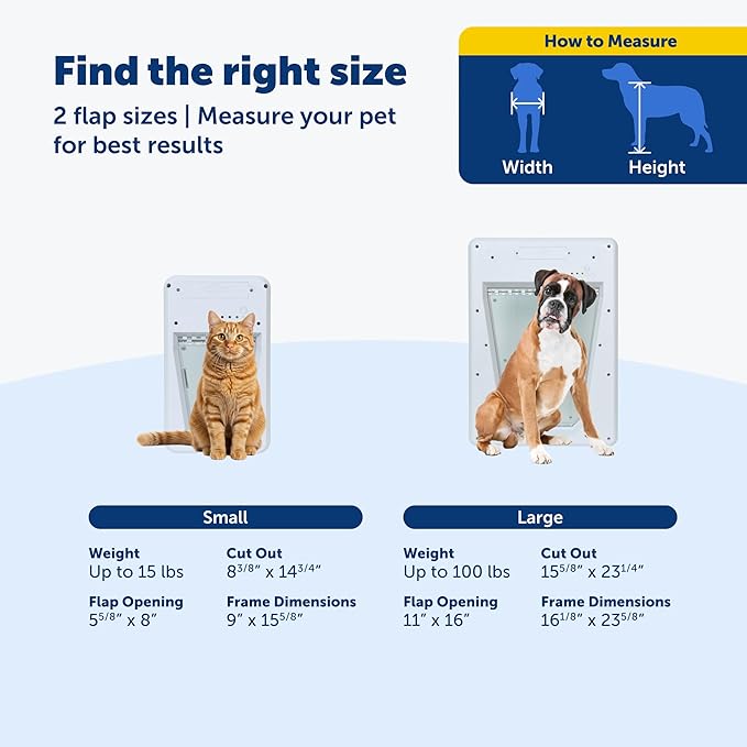 PetSafe Electronic Dog and Cat Door - Image 4