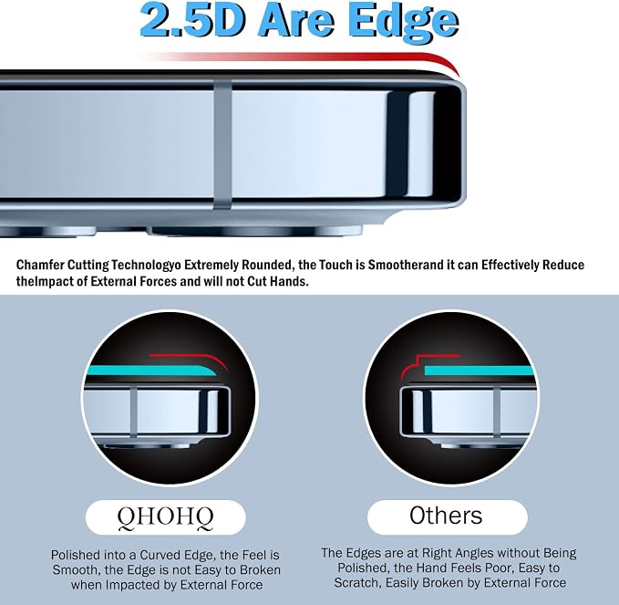 QHOHQ 3 Pack Screen Protector for iPhone 14 / iPhone 13 - Image 3