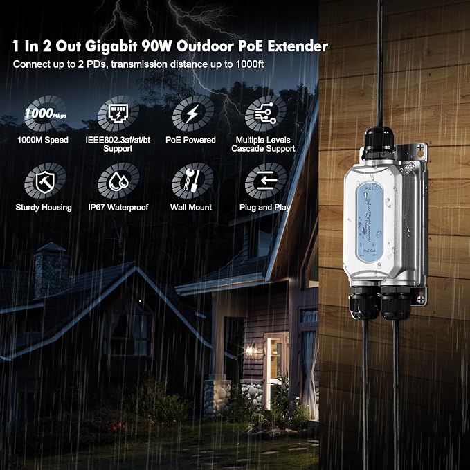 Outdoor IP67 Waterproof Gigabit PoE Passthrough Switch, 1 PoE in 2 PoE Out - Image 2