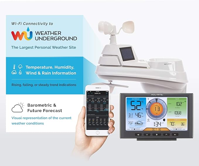 AcuRite Iris Home Weather Station - Image 4