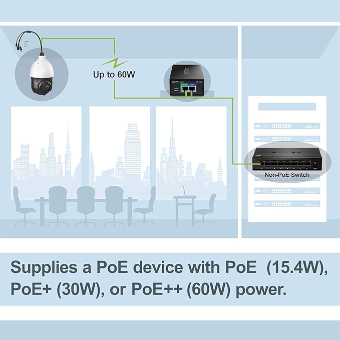 TRENDnet Gigabit PoE++ Injector, NDAA Compliant, Supplies 15.4W, and 60W - Image 5