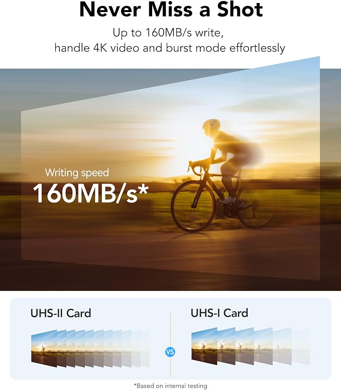 Lexar 256GB Professional Silver PRO SD Card, Full HD, - Image 4