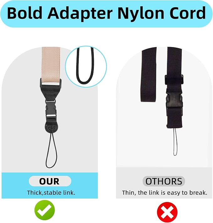 Adjustable Shoulder Strap:Comfortable iPad Strap Nylon Neck Lanyard - Image 3