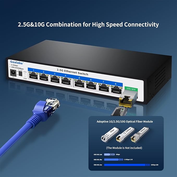 Goalake 2.5G Switch, 9-Port Ethernet Switch, 8×2.5G RJ45 + 1×10G SFP Ports - Image 7