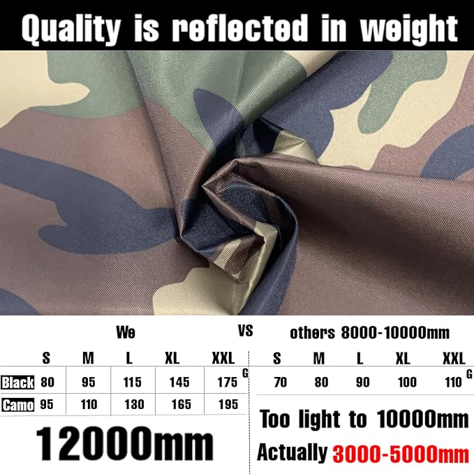 Joy Walker Waterproof Backpack Rain Cover, 12000mm Ultra-Waterproof, Upgraded - Image 4