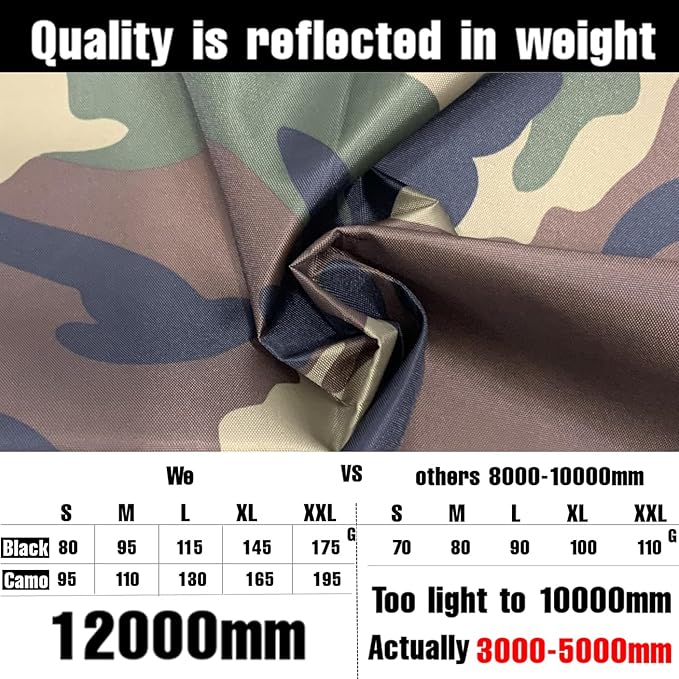 Joy Walker Waterproof Backpack Rain Cover, 12000mm Ultra-Waterproof, Upgraded - Image 4