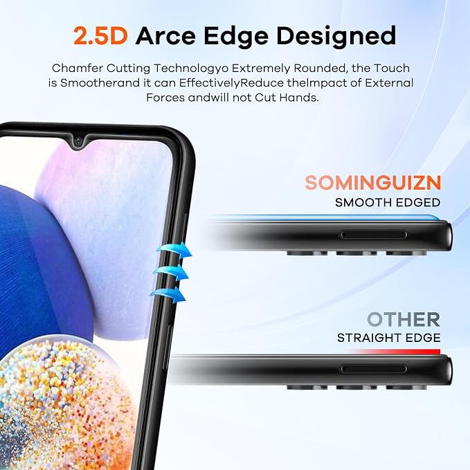 4+4 Pack for Samsung Galaxy A14 5G Screen Protector & Phone Camera Lens - Image 5