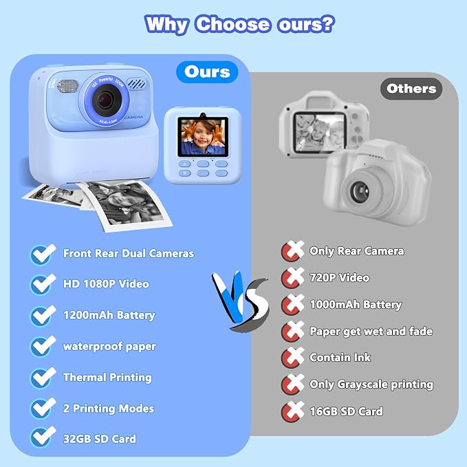 masterbee Kids Camera Instant Print Photo, Birthday Gifts - Image 7