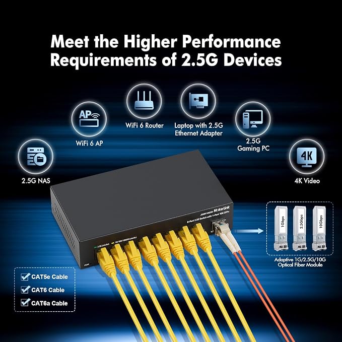 MokerLink 8 Port 2.5G Ethernet Switch - Image 5