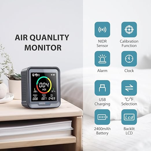 INKBIRDPLUS NDIR Indoor Air Quality Monitor - Image 3