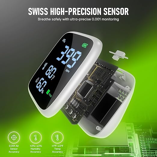 5-in-1 CO2 Carbon Dioxide Detector, Dienmern Portable Air Quality Monitor Indoor - Image 3