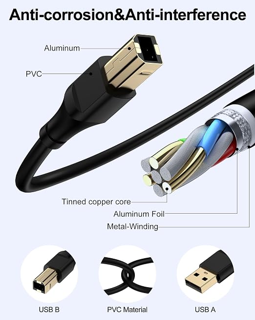 HP Printer Cable 3ft, Square USB A to USB B Cable - Image 2