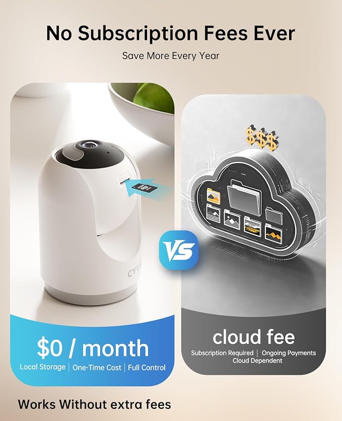 Indoor Security Camera, 5MP Plug-in Wireless WiFi Home Camera - Image 4
