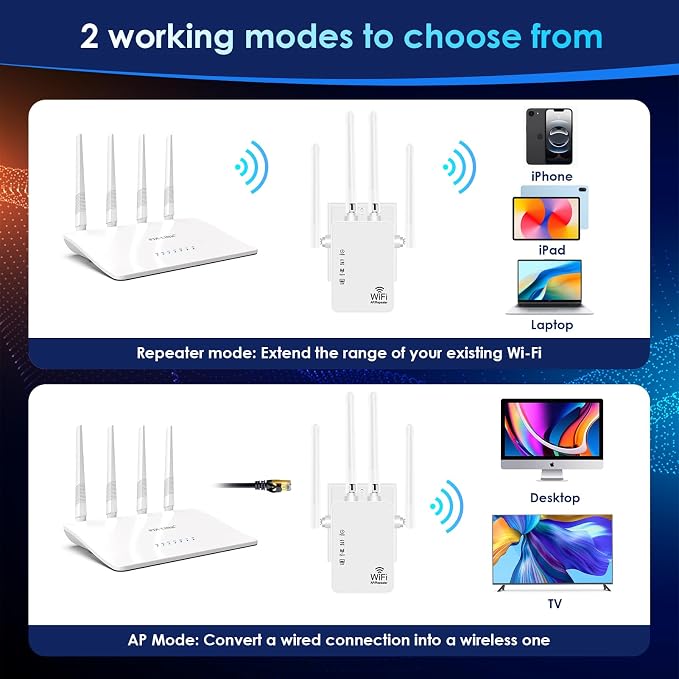 WiFi Extender Signal Booster-2.4GHz 300Mbps WiFi Booster - Image 7