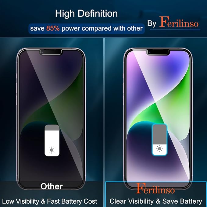 Ferilinso for iPhone 14 Plus iPhone 13 Pro Max Privacy Screen Protector 2 Pack - Image 5