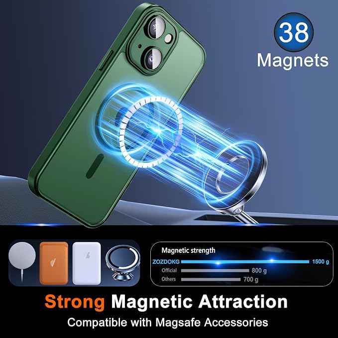 for iPhone 14 Plus Case with Privacy Screen Protector and Camera Protection - Image 3