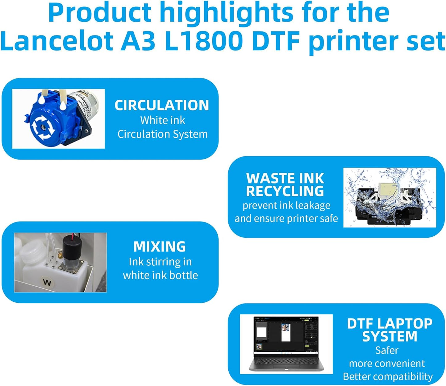 Lancelot A3 L1800 DTF Printer,T Shirt Maker Machine with Roll Feeder,DTF Laptop,White Ink Circulation,Fabric Transfer Printing Machine for Small Business(Printer+Software+Computer+Consumables)