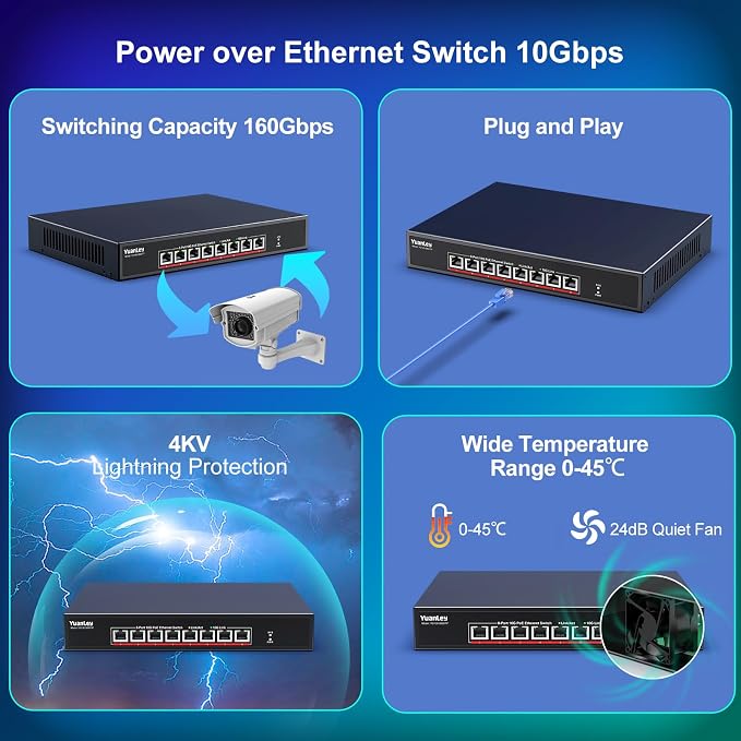 YuanLey 8 Port 10G PoE Switch Unmanaged, 8 x 10G Base-T PoE Ports, - Image 7