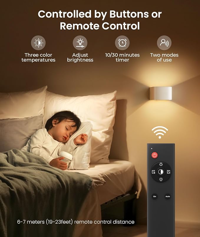 FULEN Motion Sensor Wall Light - Image 6