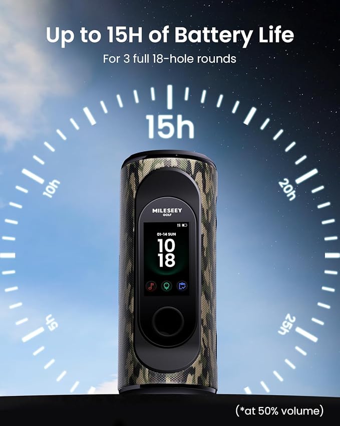MiLESEEY GeneSonic Pro Golf Speaker - Image 5