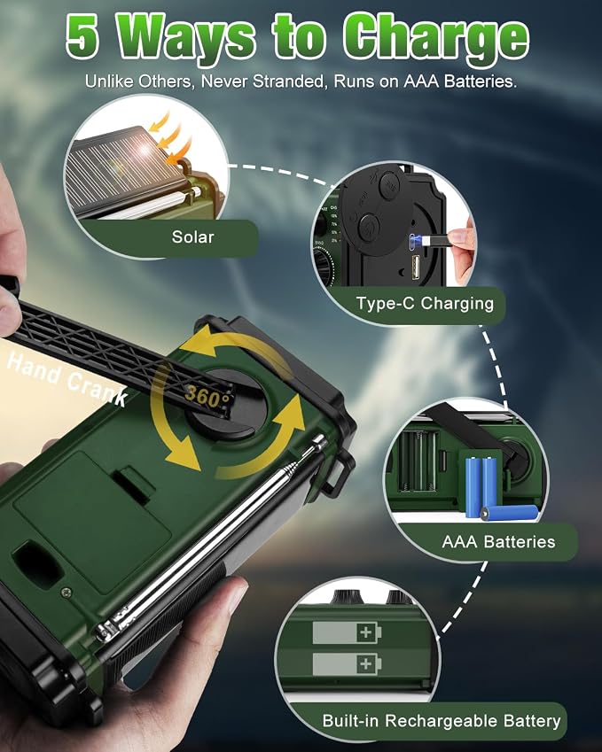 10000mAh/37000mWh Emergency Radio, Solar Radio, Hand Crank Radio, NOAA AM FM - Image 5