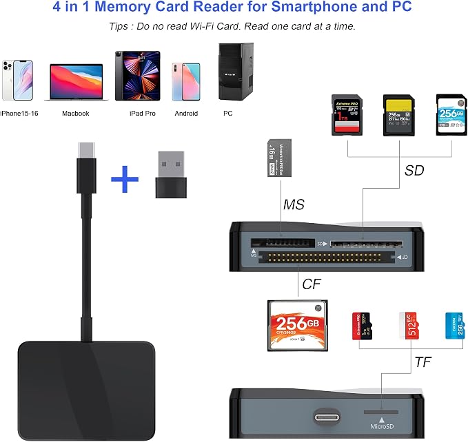 SD Card Reader, 4 in 1 USB C to SD/TF/CF/MS Card Reader - Image 2