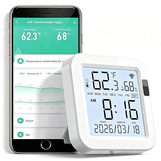 WiFi Temperature Humidity Monitor: Upgraded Smart Temperature and Humidity by GaoducashforSmartLife