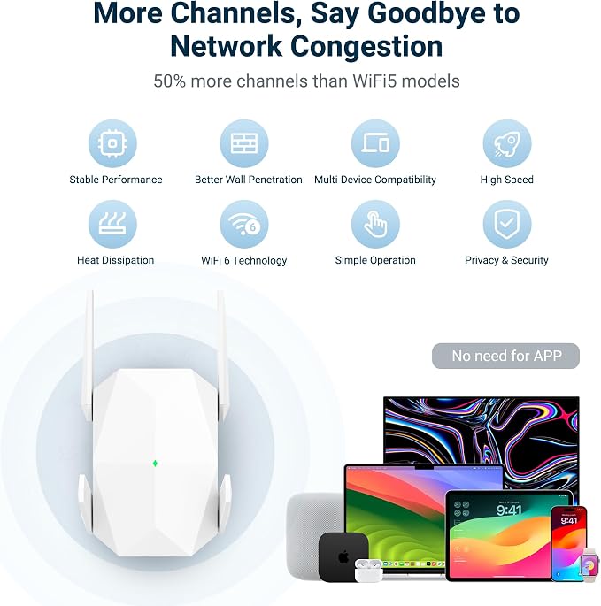 2026 AX3000 WiFi 6 Extender Signal Booster, Dual Band Long Range WiFi Repeater - Image 2