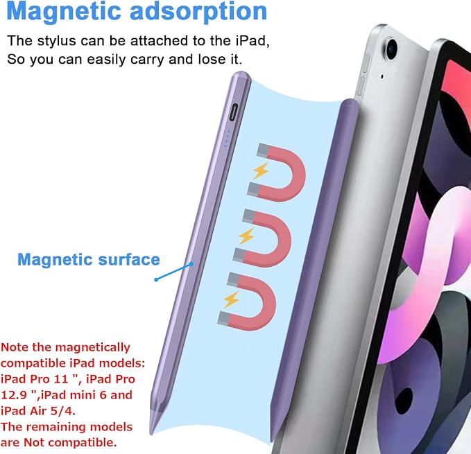 Stylus Pens for Touch Screens Power-Display Tablet Pen POM Tip Magnetic Digital - Image 3