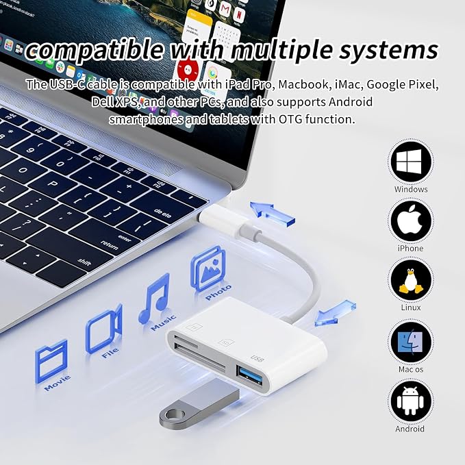 3IN1 SD Card Reader, USB C SD Card Reader, supports SD and MicroSD memory card - Image 8