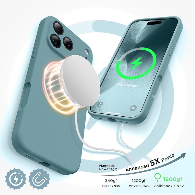 GolbinBox Magnetic for iPhone 17 Pro Case, Compatible - Image 3