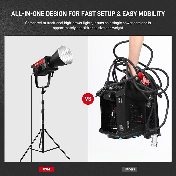 GVM 500W COB LED Video Light, APP Control, Bi-Color Continuous Output Lighting - Image 6