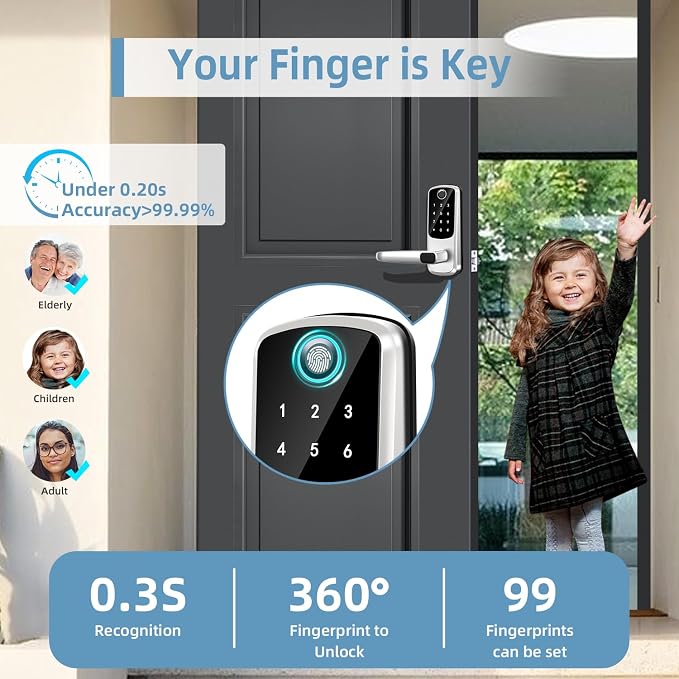 Smart Lock with Handle Set, Biometric Fingerprint Keyless Entry Deadbolt - Image 4