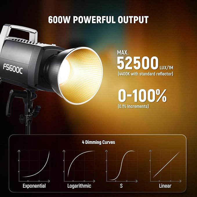 NEEWER Pro 600W RGB LED Video Light APP/2.4G/DMX Control, 2500-7500K 52500lx/1m - Image 2