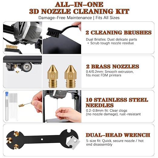 66Pcs 3D Printer Tools Kit - Image 7