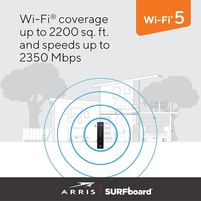 ARRIS Surfboard SBG7400AC2-RB DOCSIS 3.0 Cable Modem & AC2350 Wi-Fi Router - Image 5