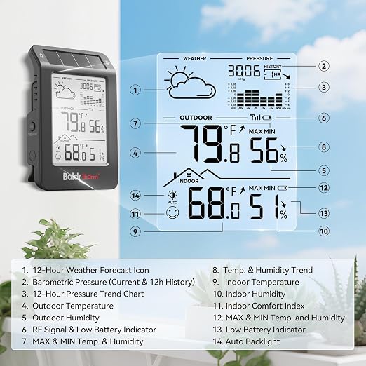 BaldrTherm Outdoor Indoor Thermometer Wireless Weather Station, Dual-Zone - Image 7