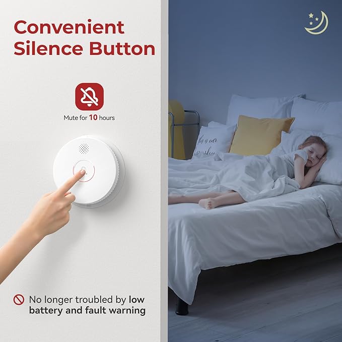 Siterlink Hardwired Interconnected Smoke Detectors, Photoelectric Smoke Alarm - Image 3