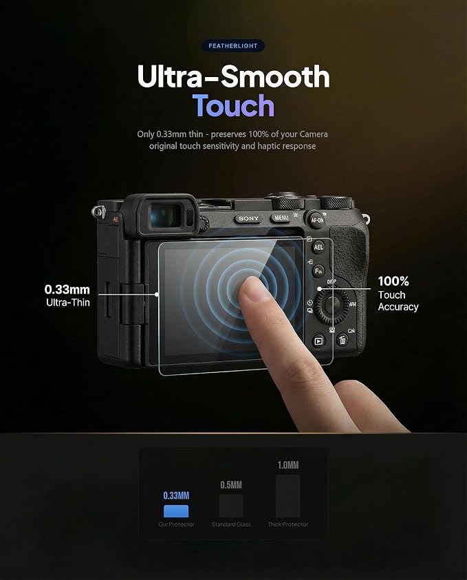 iDaPro Screen Protector for Sony Alpha A6700 A7C II 7C II A7CII / 6700 ZV-E1 - Image 8