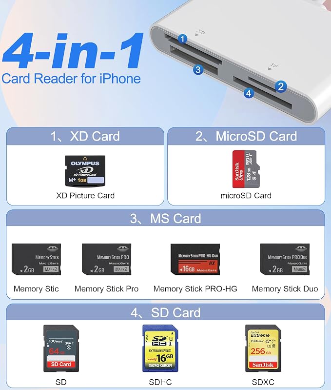 Memory Stick Pro Duo Adapter - Image 3