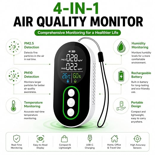 Protmex PM2.5 & PM10 Air Quality Monitor, Portable Indoor Air Quality Detector - Image 3